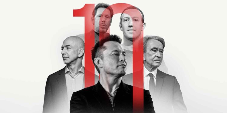 10 College Dropouts Who Became Billionaires