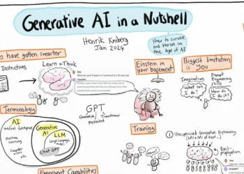 What Is Generative AI A Super-Simple Explanation Anyone Can Understand